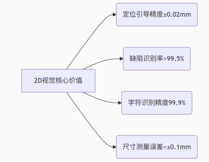 ΢Žͼ_20250711110415.png